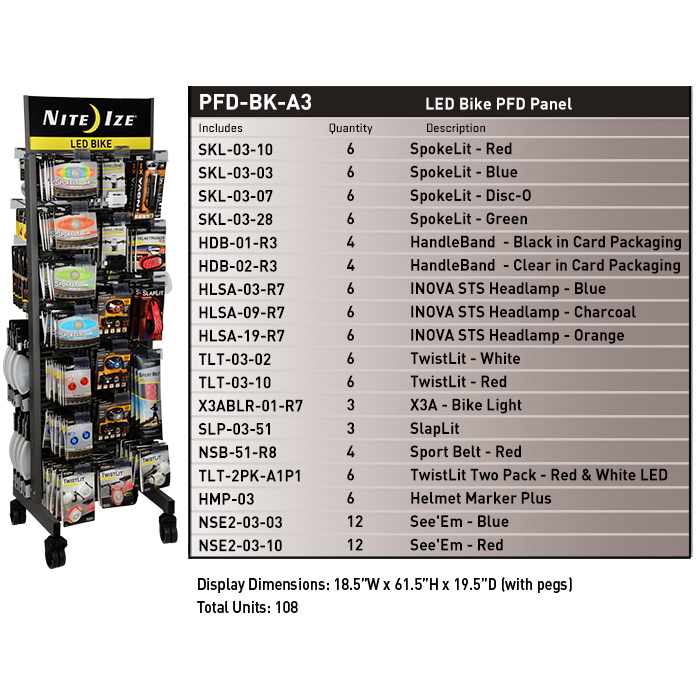 Permanent Floor Displays