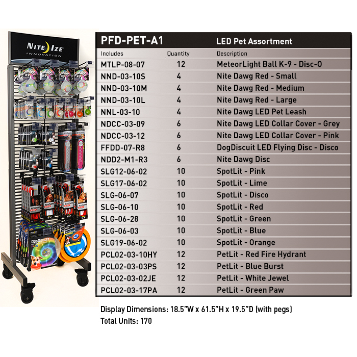 Permanent Floor Displays